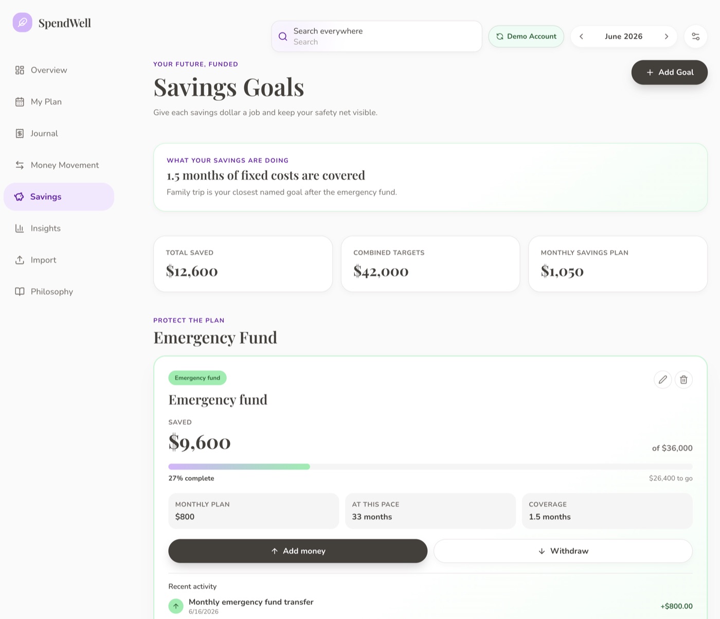 Savings Goals with emergency fund progress, coverage guidance, and contribution tracking