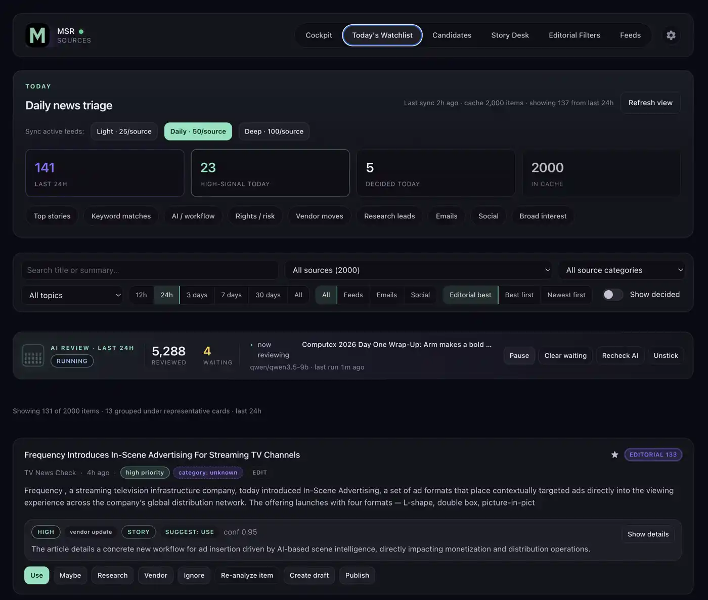 Watchlist Overview
